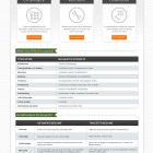 Best Resume Format 2014